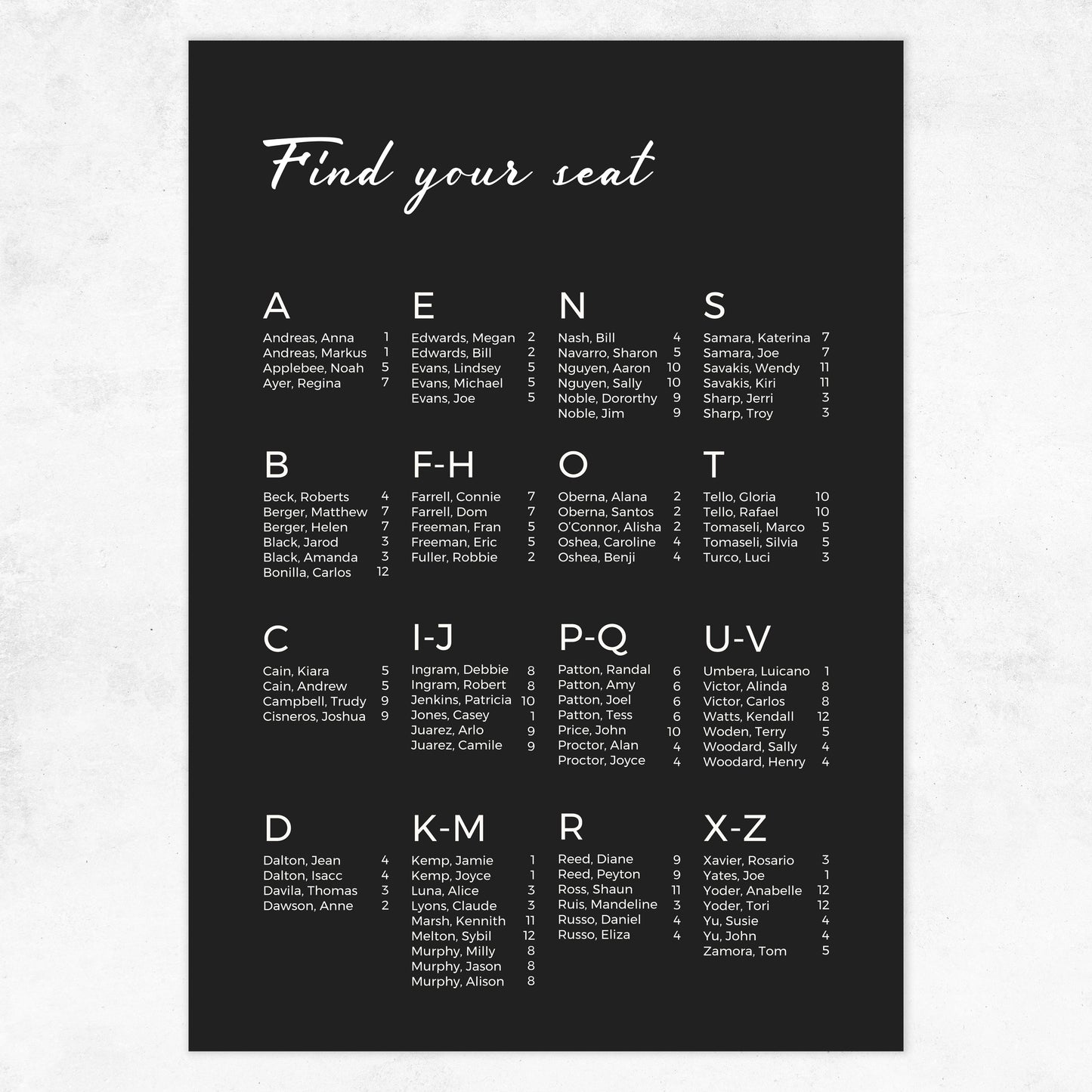 Kyoto Seating Chart Sign