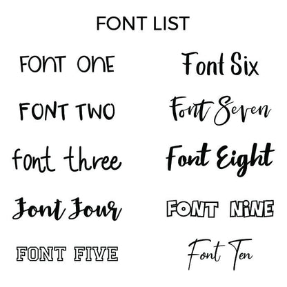 Custom Organisation Labels